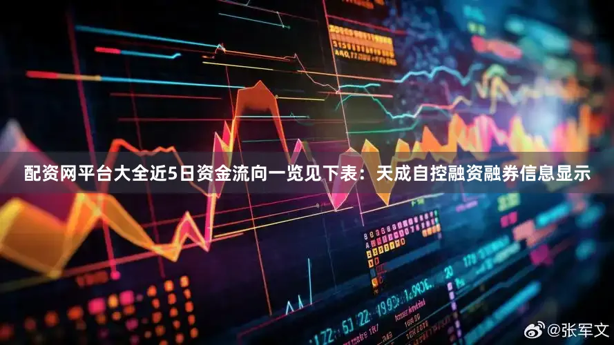 配资网平台大全近5日资金流向一览见下表：天成自控融资融券信息显示