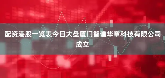 配资港股一览表今日大盘厦门智谱华章科技有限公司成立